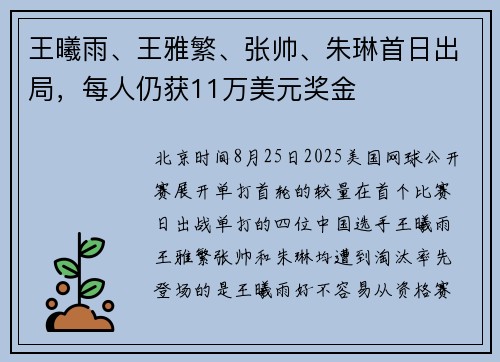 王曦雨、王雅繁、张帅、朱琳首日出局，每人仍获11万美元奖金